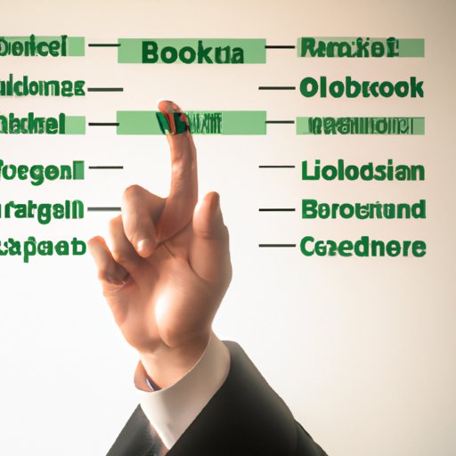 Choose a Brokerage Account