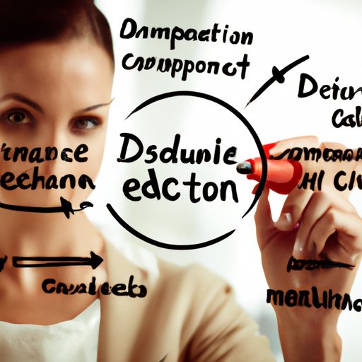 Identifying and Targeting Your Ideal Customer