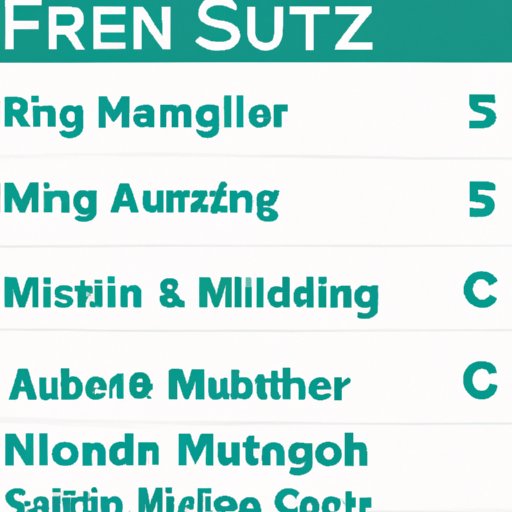 List of the Best Streaming Services for Watching The Sound of Music