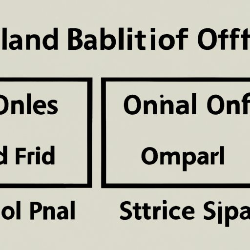 A Comparison of Online Platforms for Options Trading