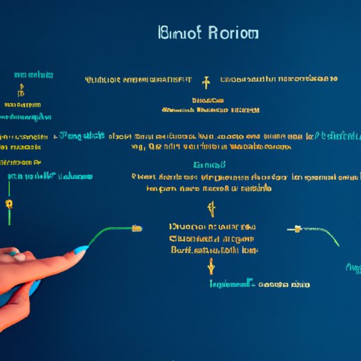 Guide to Trading Raptoreum on Decentralized Exchanges