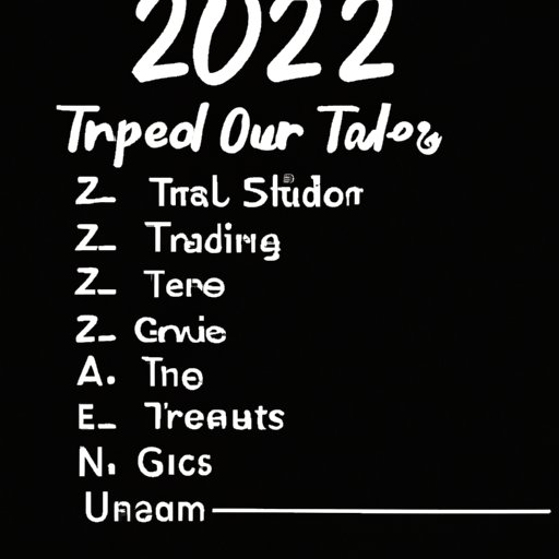 The Ultimate List of Where to Travel in 2022