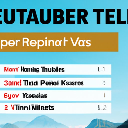 Top 5 Destinations for November 2022