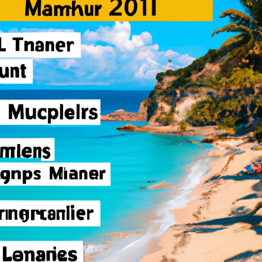 Top 10 Destinations for Summer 2022