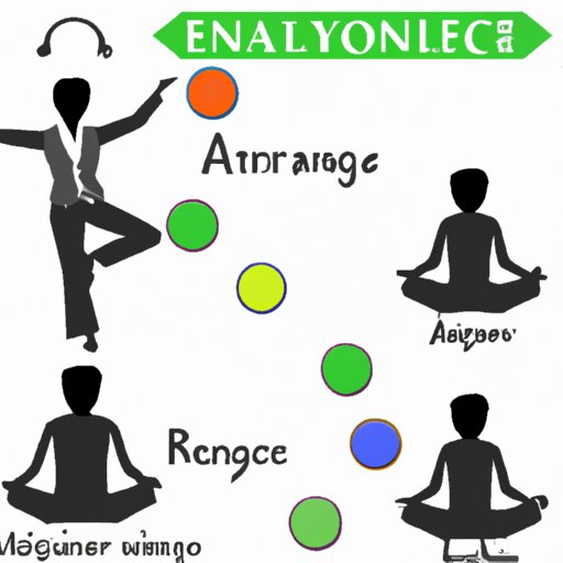 Find the Right Balance between Relaxation and Activity