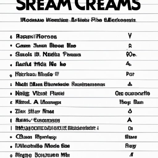 A Comprehensive List of Where to Find the Scream Movies