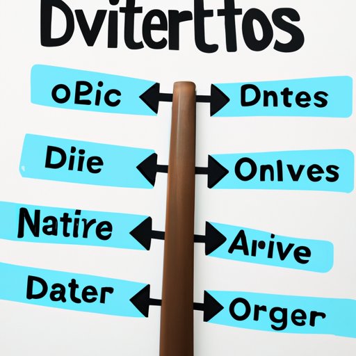 Listing of Online Platforms to Stream the Divergent Movies