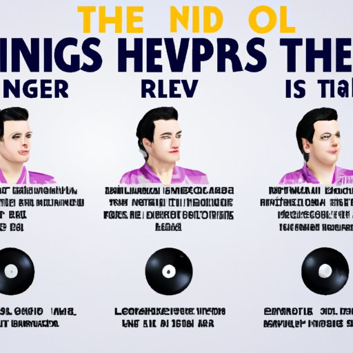 Reviewing the Pros and Cons of Watching Elvis Movies on Different Streaming Platforms