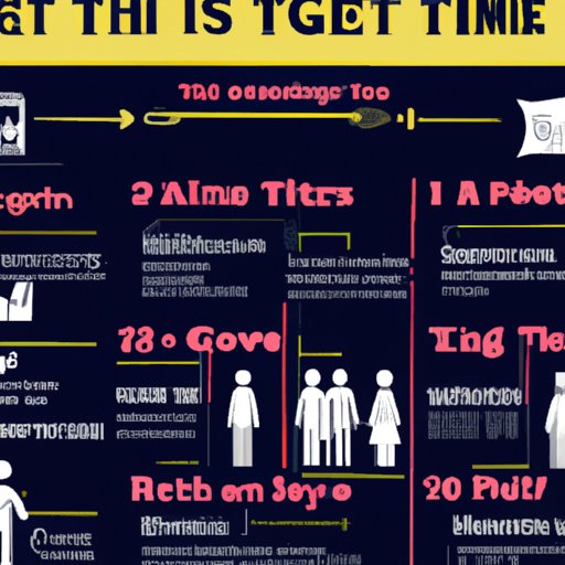 A Guide to Watching New Movies in Theaters