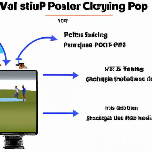 Overview of the Problem: How to Watch PGA Tour Live