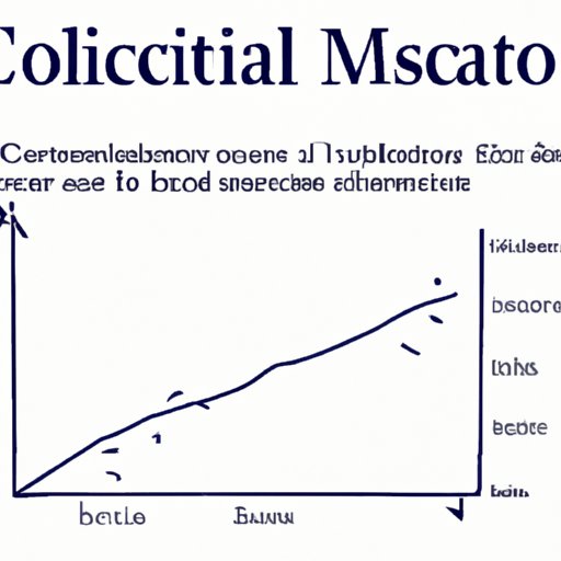 Analysis of the Impact of Colonialism