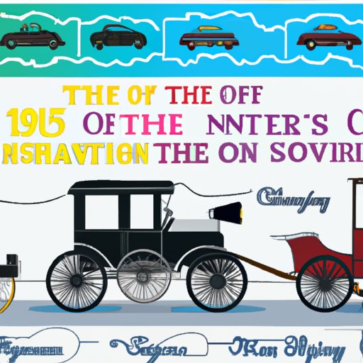 A Timeline of the Invention of the Car