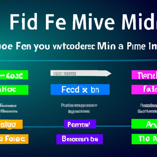 Guide to Finding and Streaming Free Movies on the Web