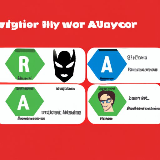 Match Your Personality Type to an Avenger