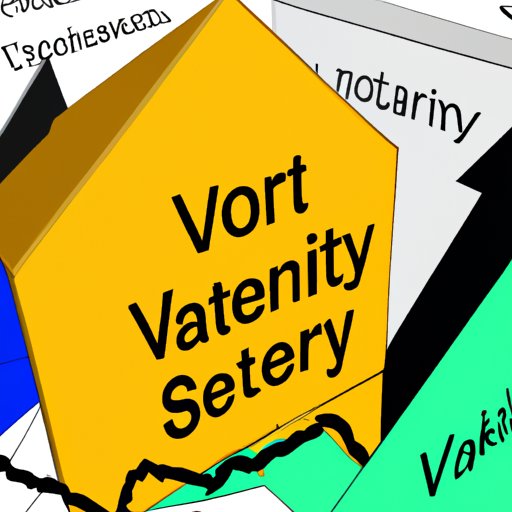 Volatility of Markets and Asset Classes