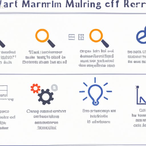 Exploring the Benefits of Market Research: How to Leverage Data for Maximum ROI