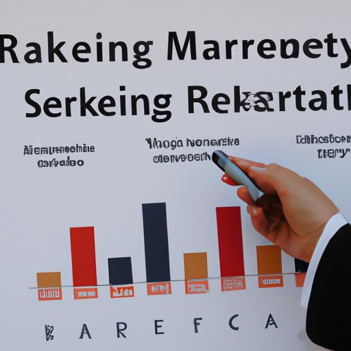 The Role of Market Research in Strategic Decision Making