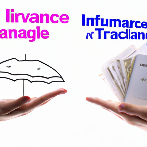 Compare and Contrast Different Types of Travel Insurance