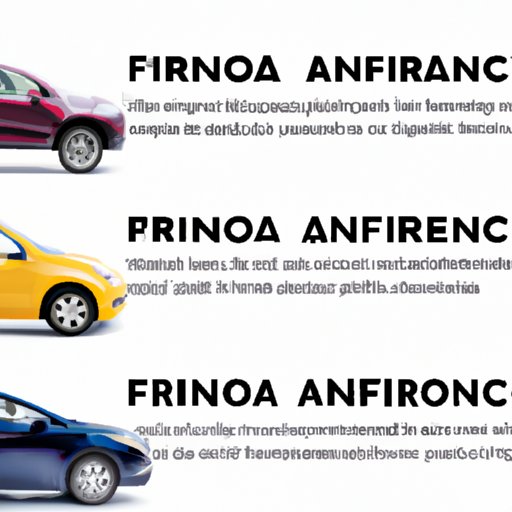 Comparison of the Benefits of 0 Financing at Different Car Dealerships