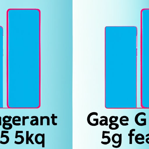 Comparing 4G vs 5G: What You Need to Know