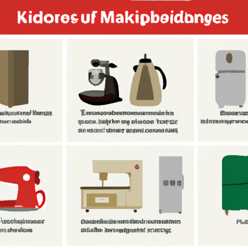 Comparison of Different Types of Kitchen Appliances and How They Were Invented
