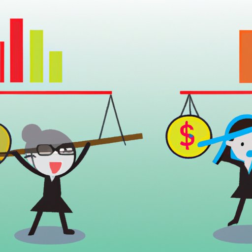 Comparing Financial Health of Companies