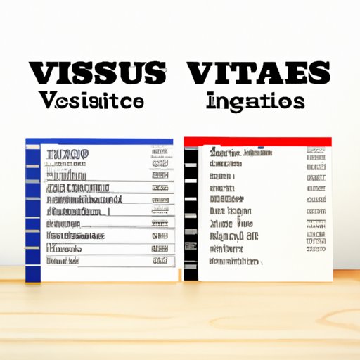 Comparing Visitor Visa Requirements for Different Countries