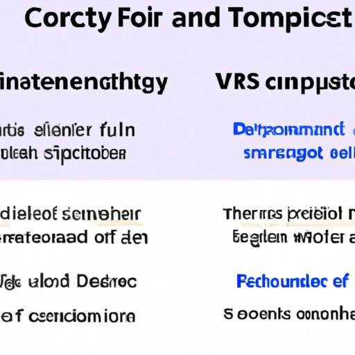 Comparing the Technology Infrastructure of Various Countries