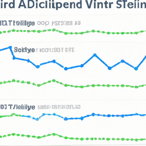 Historical Trends of Different Cryptos on Reddit
