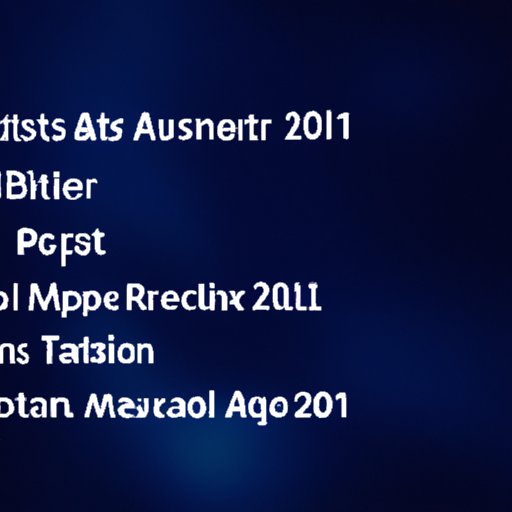 Identifying the Best Altcoins to Invest in for Maximum Returns in 2022