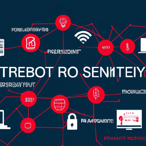 Understanding the Impact of IoT on Physical Security and How Cybersecurity Can Help