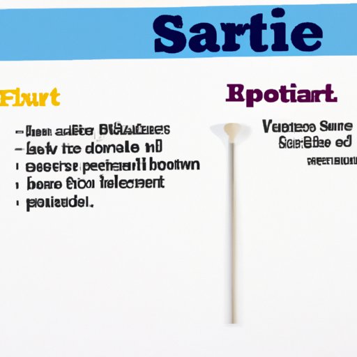 Examining the Most Popularly Utilized Elements of Satire