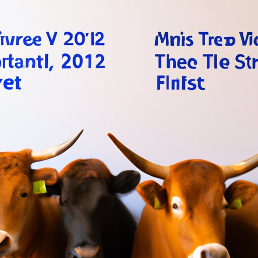 Comparing and Contrasting Different ETF Investment Strategies for 2022