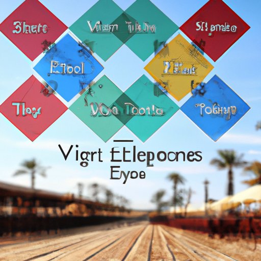 Analyzing ETF Performance in 2021 to Predict 2022 Investing Opportunities