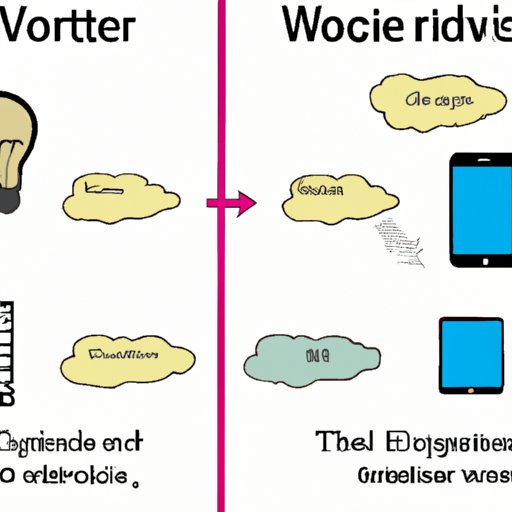 Comparing and Contrasting Different Approaches to Modern Innovations