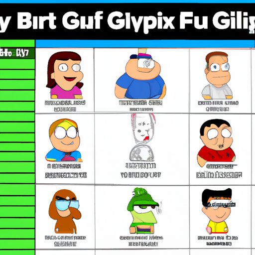 Compile a Ranking of the Most Popular Family Guy Characters Based on Fan Voting