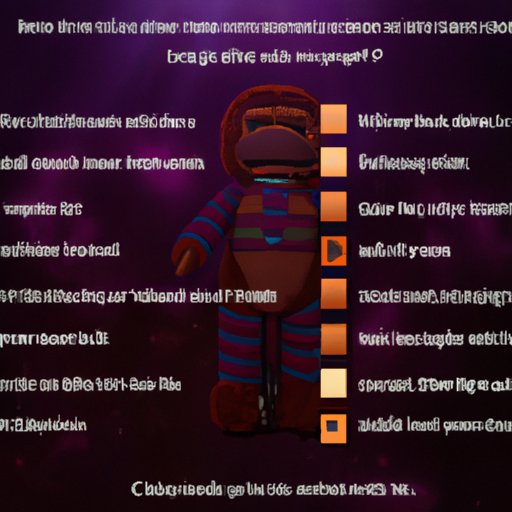 Compare Your Traits to the FNAF Characters and Find Out Who You Are Most Similar To!