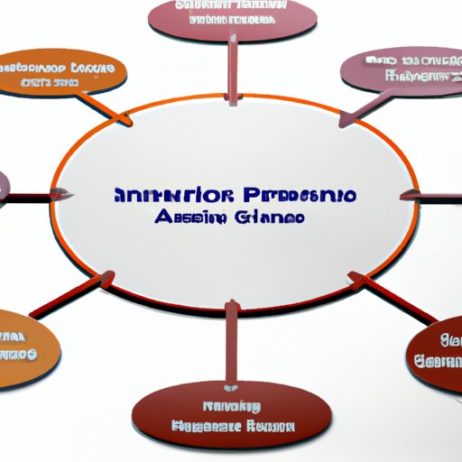Coverage Area and Network of Each Health Insurance Plan