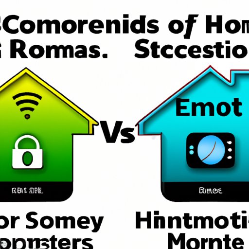 Pros and Cons Comparison of Home Automation Systems