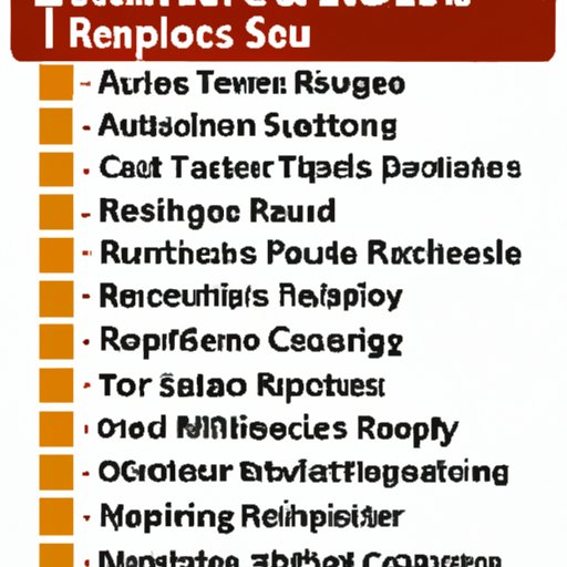 List of Resources and Tools Used by Different Institutes