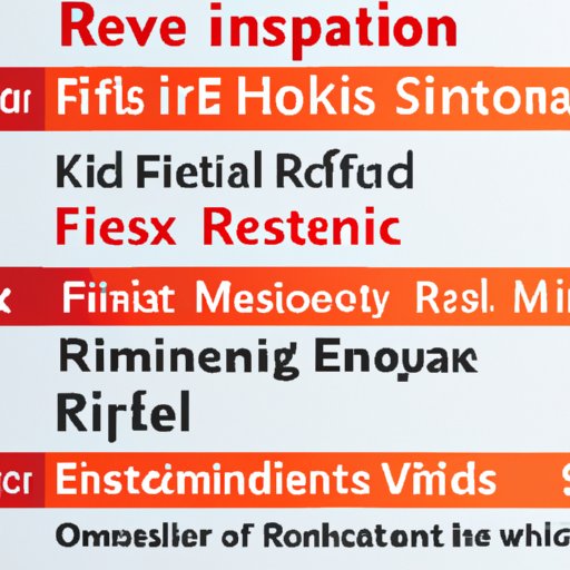 An Overview of the Most Risky Investment Options