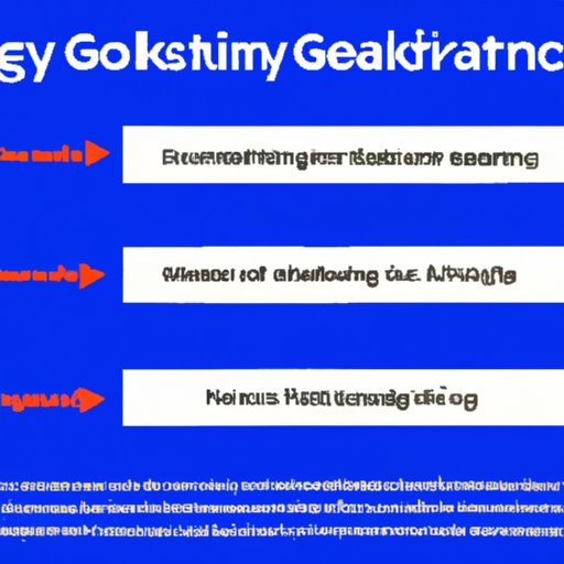 Unpacking Goal Setting Theory: A Comprehensive Overview