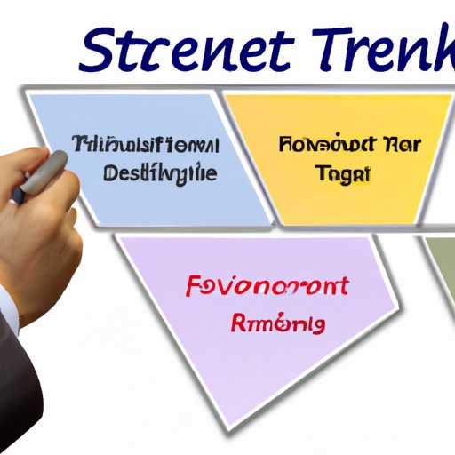 Assessing Your Risk Tolerance Before Investing