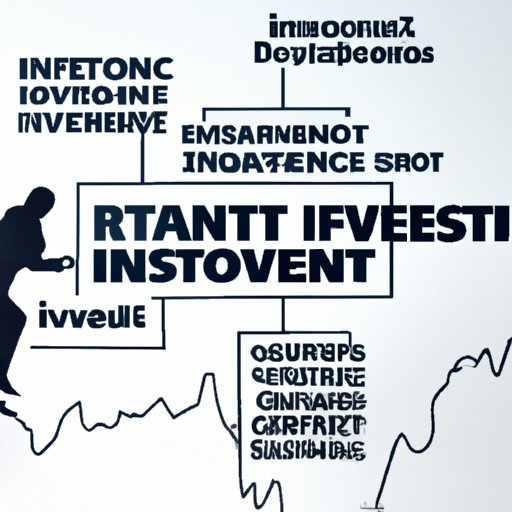 Exploring the Relationship between Investments and Risk