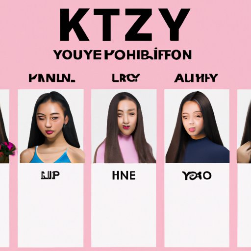 Compare Your Style to That of the ITZY Members and Find Out Who You Resemble