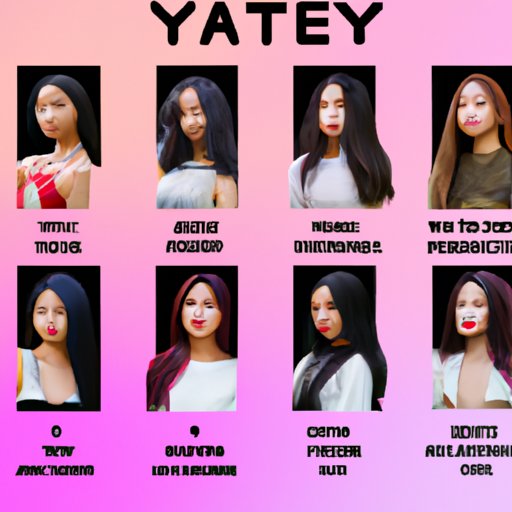 Match Your Characteristics to Each ITZY Band Member