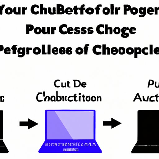 Advice on Choosing the Right Laptop for Your Computer Science Degree