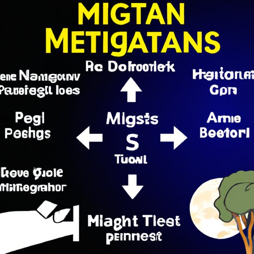 How to Choose the Right Magnesium Supplement for Better Sleep