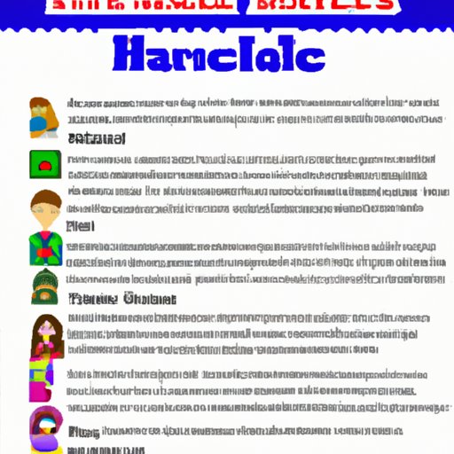 Write an Article Exploring the Different Types of Marvel Characters and Where You Fit In