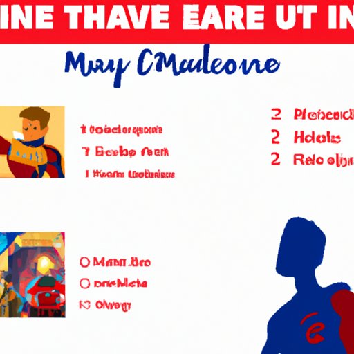 The Best Way to Experience the Marvel Cinematic Universe: How to Get Started With the Right Movie